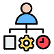 Appointment Process Management